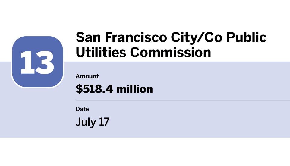 Bond Buyer_20 largest bond financings of July__13.jpg
