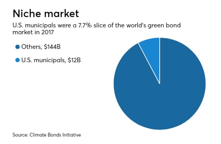 BB-072318-TREND (2).jpg