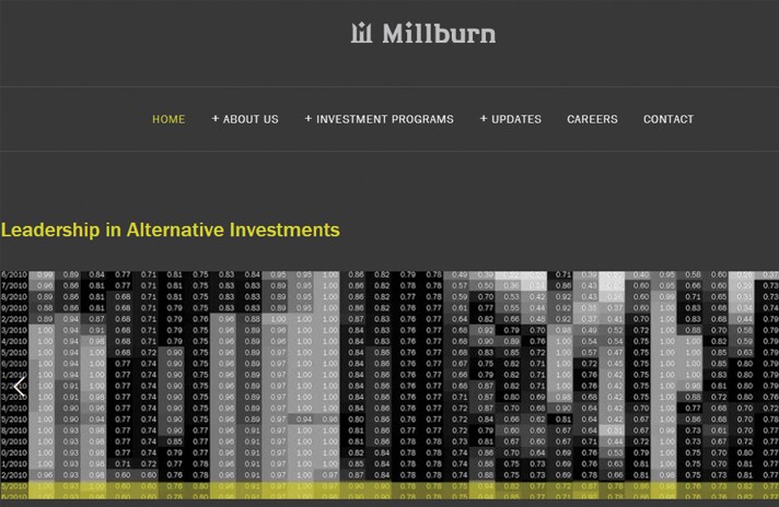 THE-MILLBURN-CORPORATION.jpg