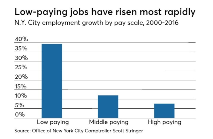 BB-122117-NYC2 (2).jpg