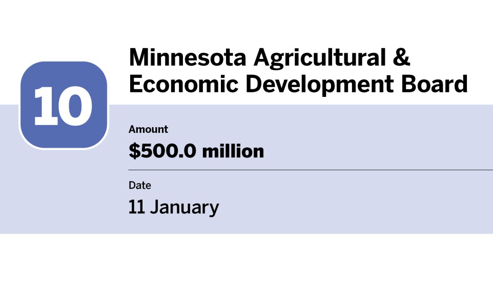 Bond Buyer_largest bond financings of January_Minnesota Agricultural & Economic Development Board_10.jpg