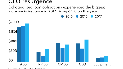 ASR010318-issuance