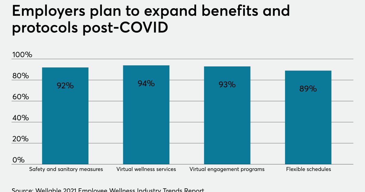 what's your price dating app
