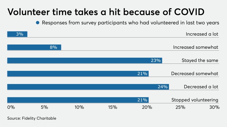 CUJ-121020-VOLUNTEER (5).jpeg