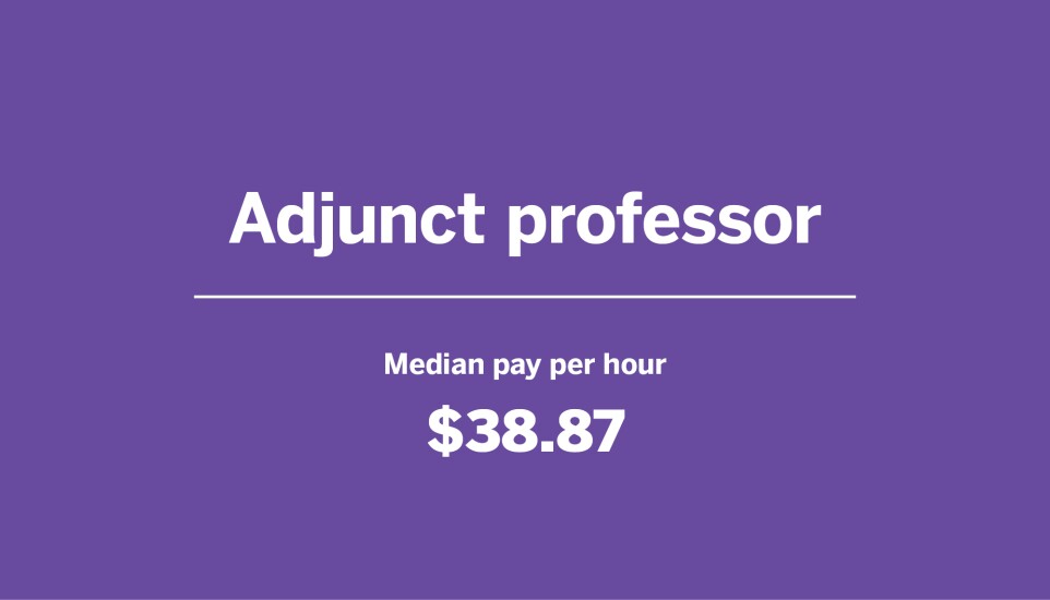 EBN_25 work from home side hustles in 2024__2.jpg