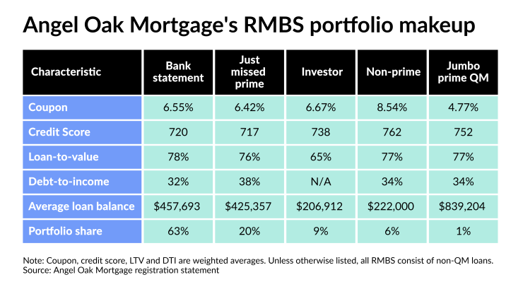 NMN052121-Angel Oak.png