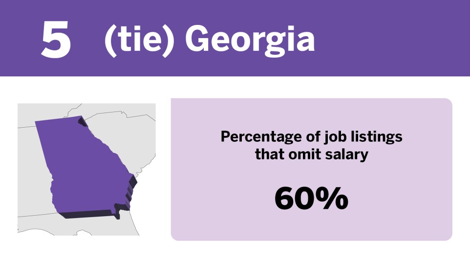 Chart showing states with the least salary transparency where Georgia tied for 5th.
