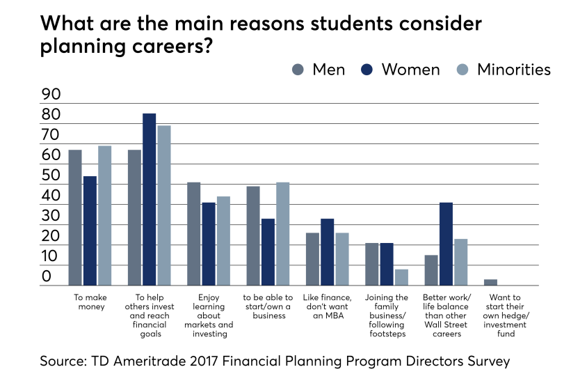FP_TDAMERITRADE_11917_MKP_6 (1).png
