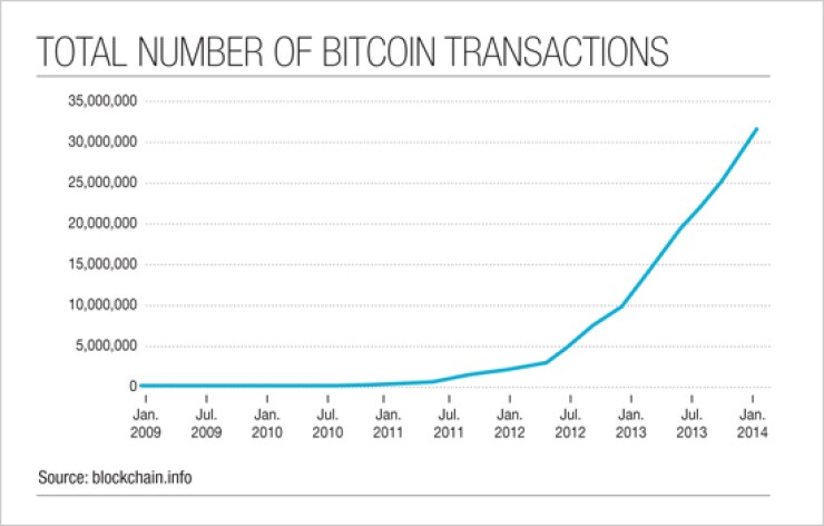 030114chart24.jpg