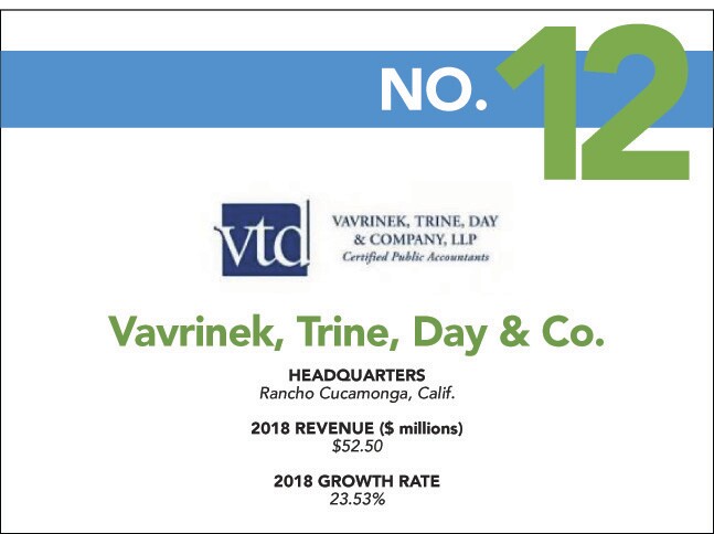 12 - 2019 Fast - Vavrinek.jpg