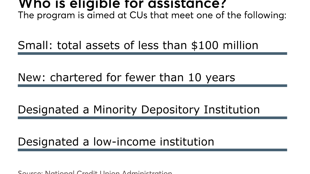 CUJ-050317-assistance