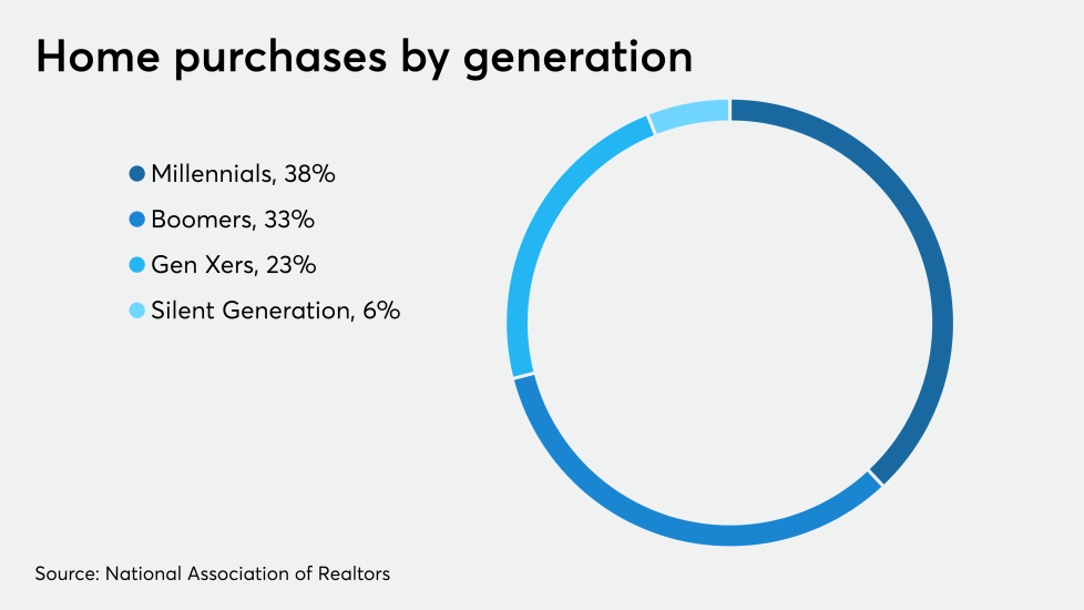 NMN043020-Demographics.png