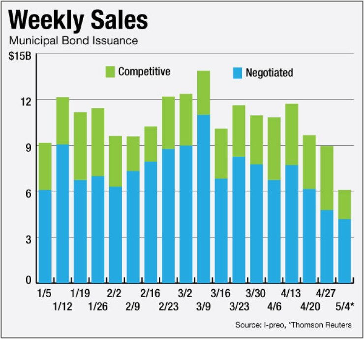 bb051115week.jpg