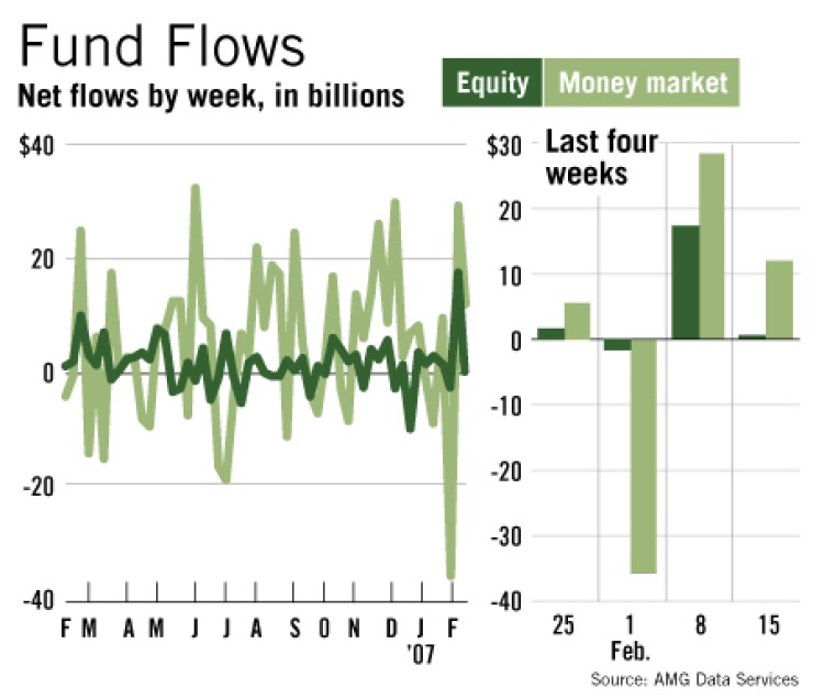 200702165t2msf60-1-022007fundflows.jpg