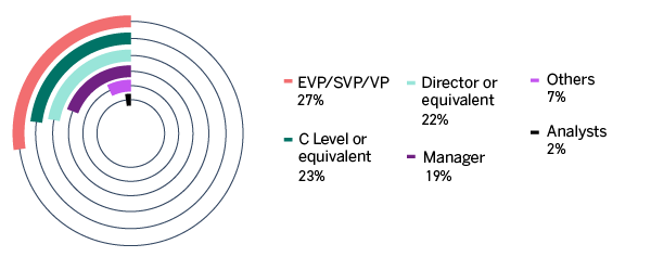 Digital Mortgage 2020 - About Image 1