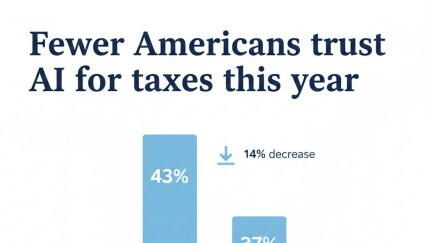 AI tax filing infographic