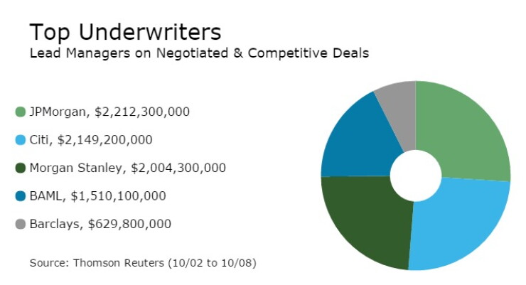 underwriters101116.jpeg