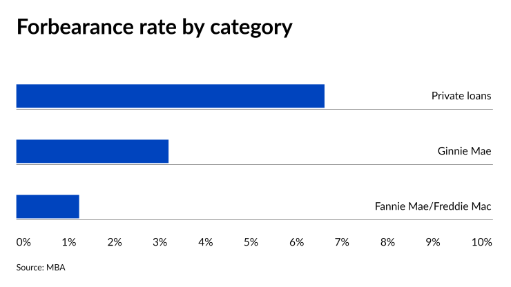 NMN100521-Forbearance (3).png