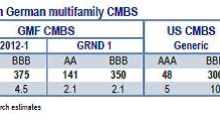 multifamilypic.jpg