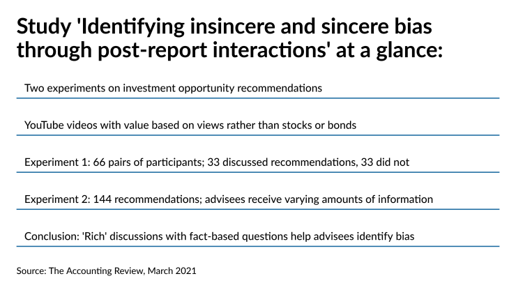Study 'Identifying insincere and sincere bias through post-report interactions' at a glance