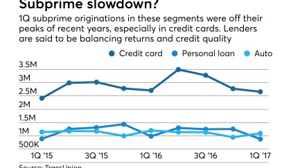 AB-SUBPRIME-081617 (3).jpeg