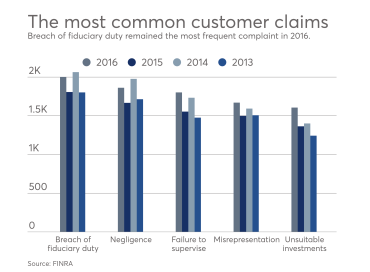 FINRA arbfeature3 FINRA arbitration data