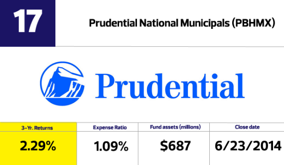 p1ad1ojt8qeet1t3j1ce2f5116q7a.png