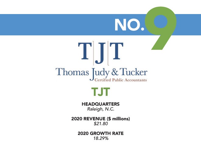 2021 - Fastest Growing Firms - 9 - TJT