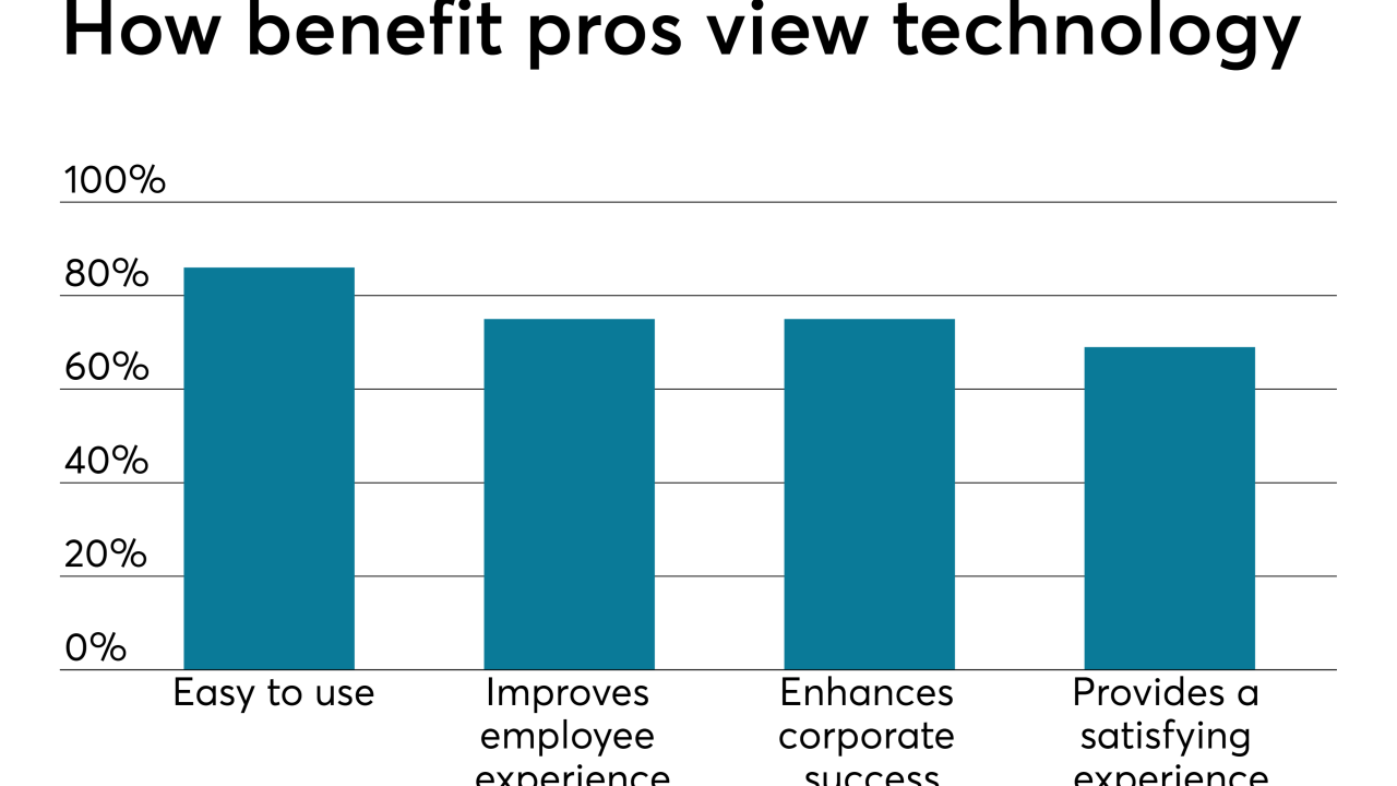 HR Tech Appreciation.4.4.19.png