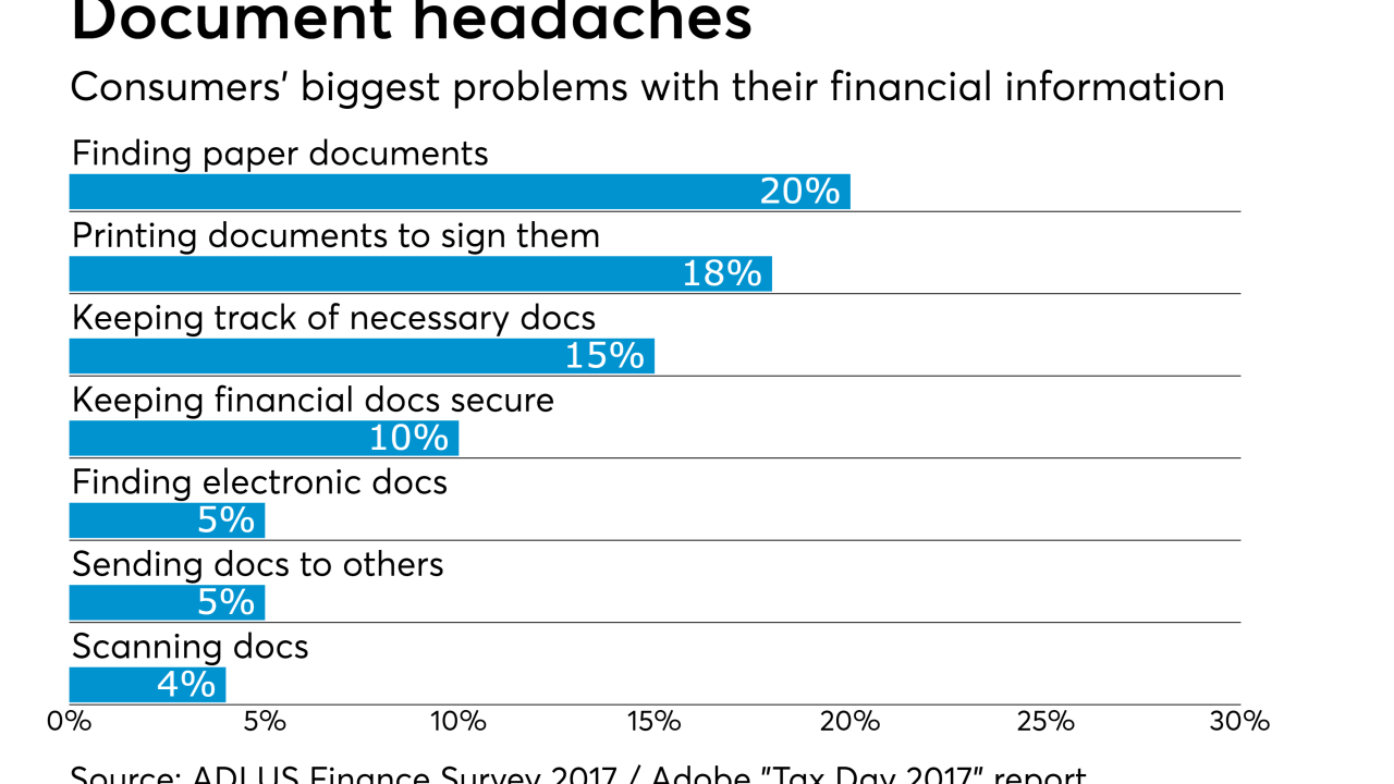 AT-041417-Document problems