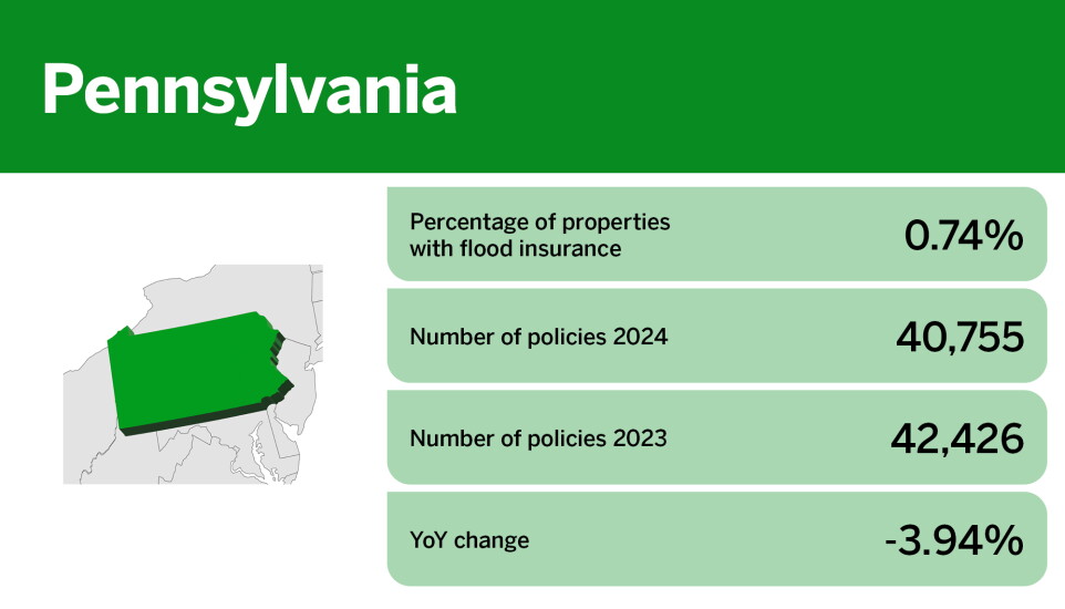 States with flood insurance problems_5.jpg
