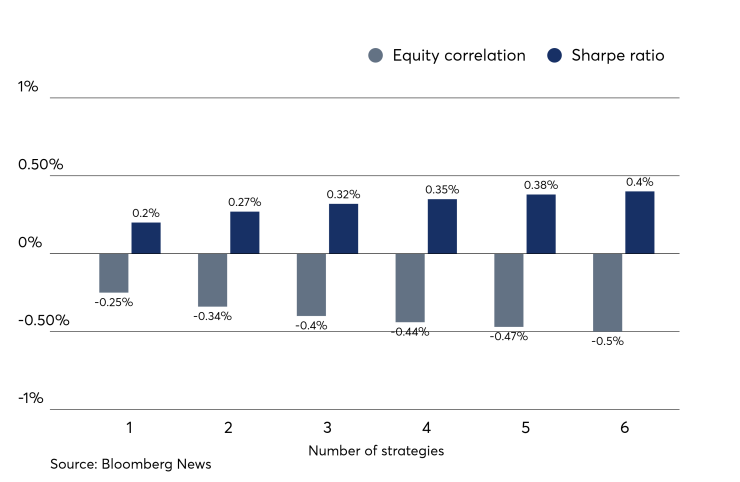 pimco-quant-analysis-10-31