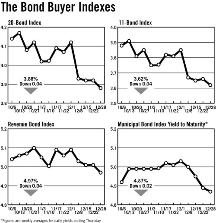 bb123011inde.jpg