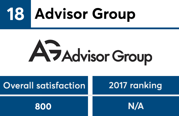 JDPower2018_No18 copy.png