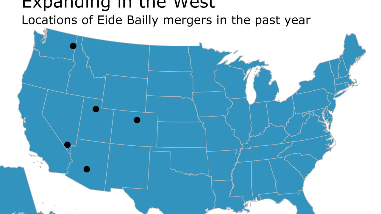 Eide Bailly acquisitions