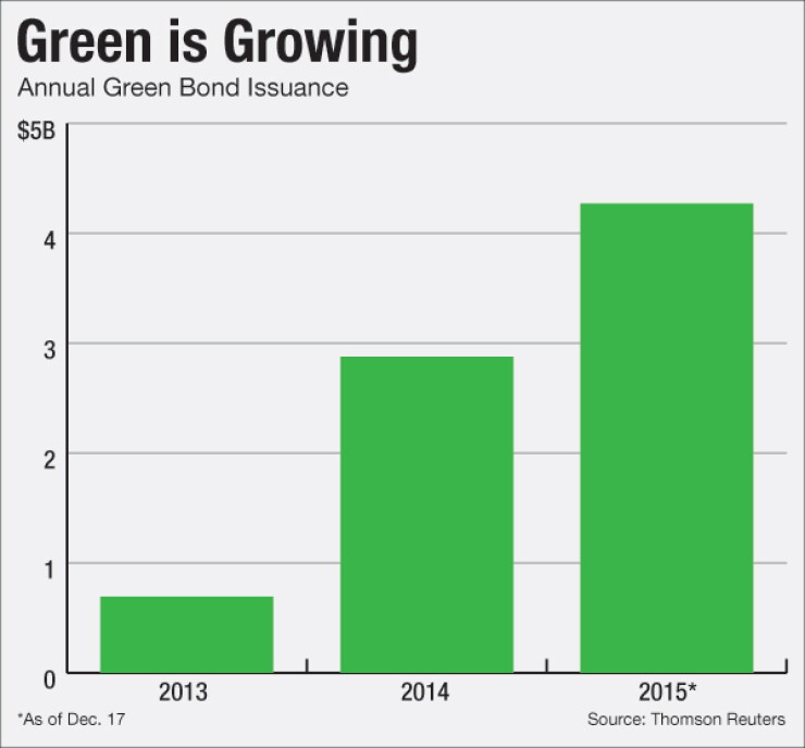 bb122215green.jpg