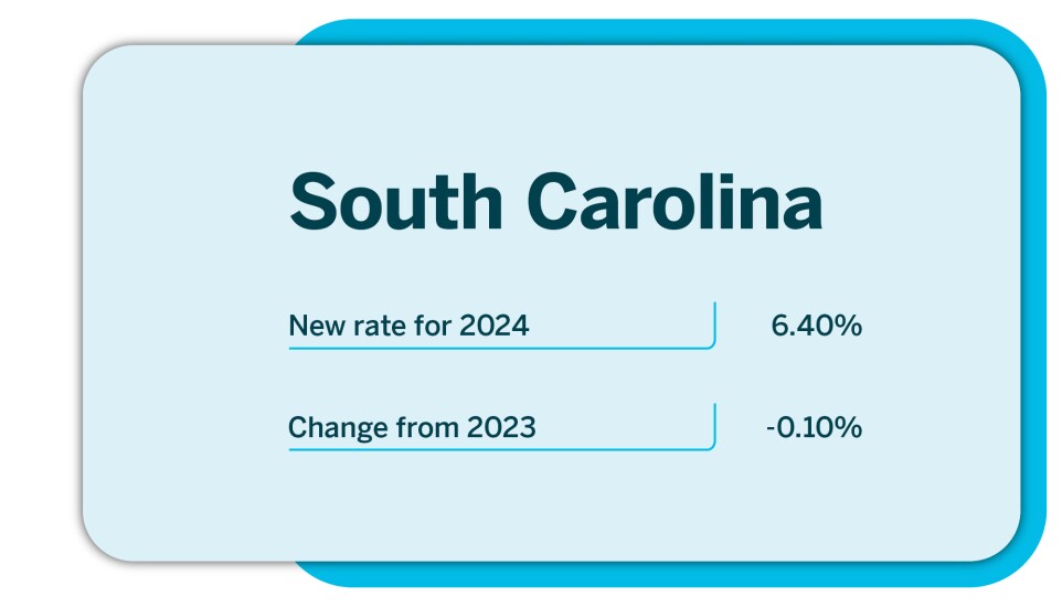 Accounting Today_states changing their personal income tax rates in 2024_South Carolina_1.jpg