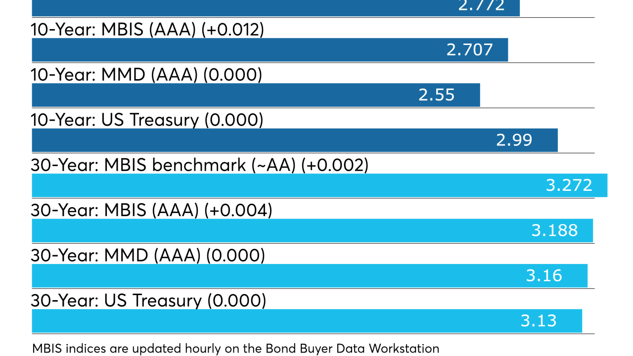 BB-091718-munimidday
