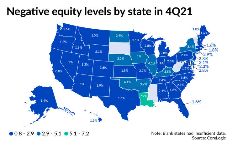 NMN031022-NegativeEquity-1.png