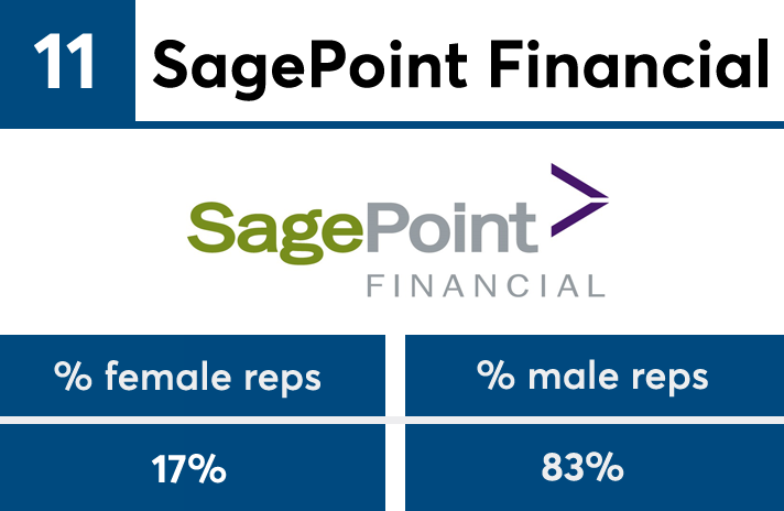 IBDElite2019_women_No11 copy.png