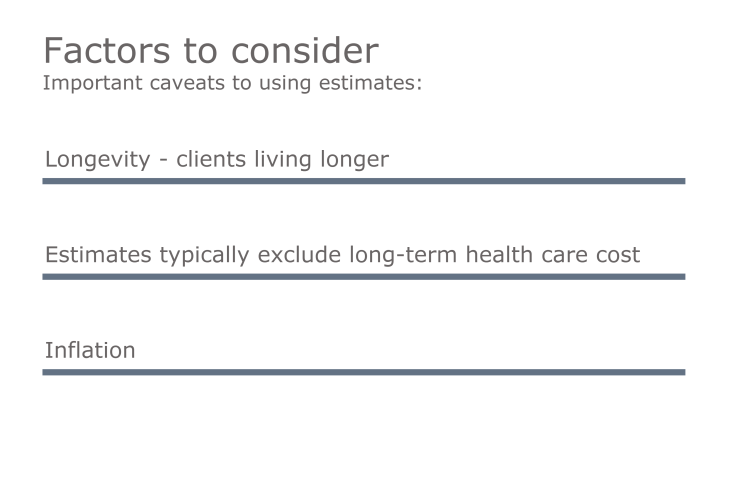 FP.10282016.Factors to consider when using estimates.png