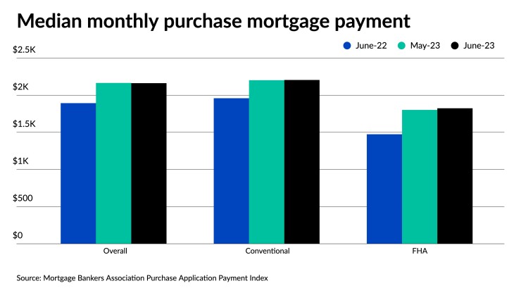 NMN072723-MBA PAPI (1).jpeg