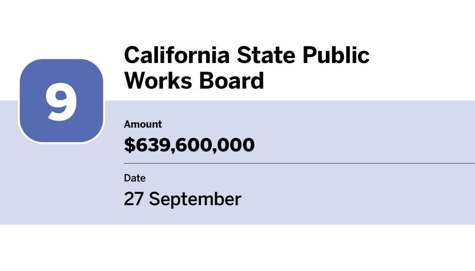 Bond Buyer_20 largest issues of September_California State Public Works Board _9.jpg