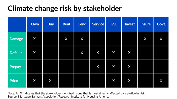 NMN092321-MBAchart (6).png