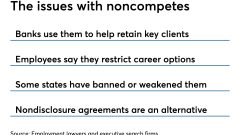 AB-050119-NONCOMPETE.png