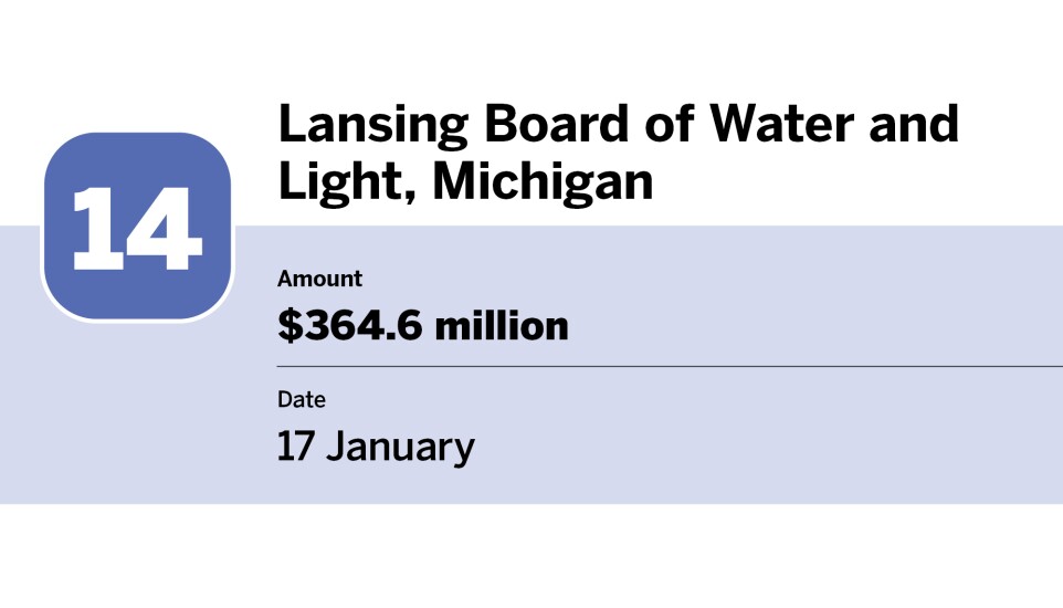 Bond Buyer_largest bond financings of January_Lansing Board Of Water & Light_14.jpg