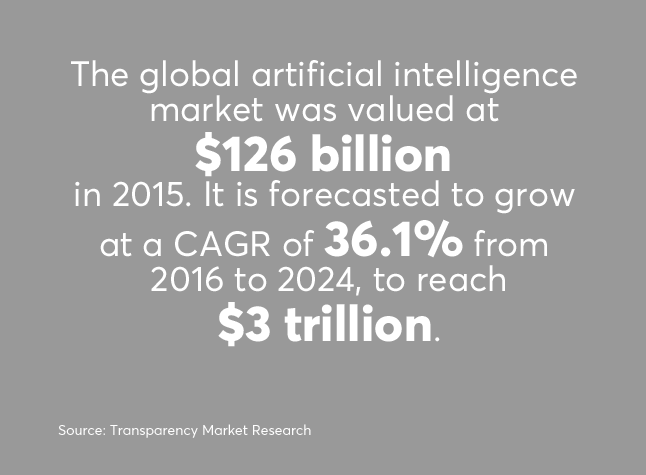 IAG Tiburon digital advice slideshow 8