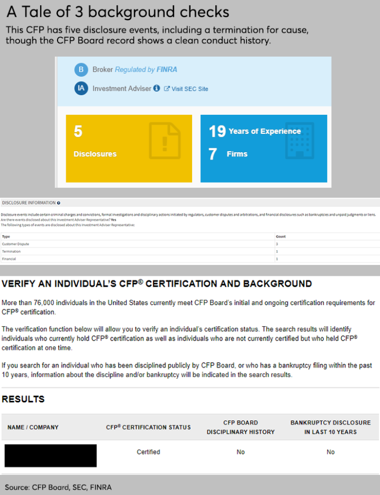 Why Kitces Wrong CFP Board Ethics John H Robinson