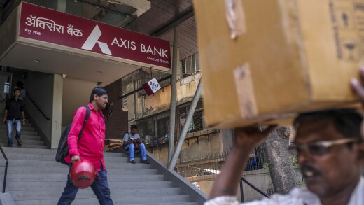 Axis Bank India