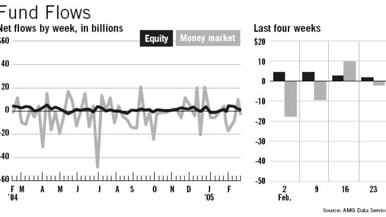 200502256f49vlb7-1-022804fundflows.jpg